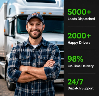 Reliable Truck Dispatch service in seguin TX